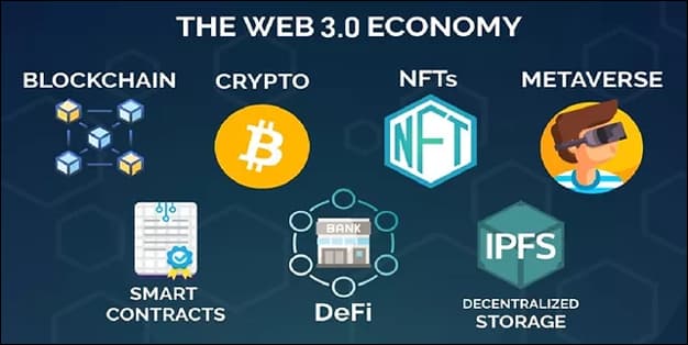 Trust冷钱包Web3教程